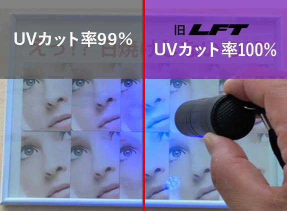 UVカット率99%と100%のライト実験比較