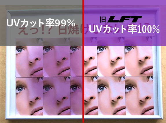 UVカット率の差による退色比較